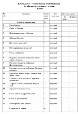 Тематическое планирование по литературному чтению