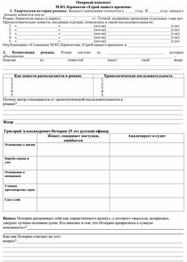 Обложка для материала Опорный конспект М.Ю.Лермонтов «Герой нашего времени»
