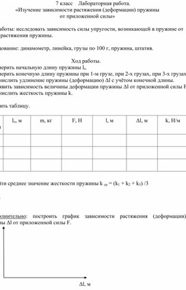 Лабораторная работа «Изучение зависимости растяжения (деформации) пружины  от приложенной силы» (7 класс)