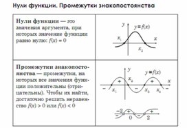 Обложка для материала Алгебра_подготовка к ЕГЭ