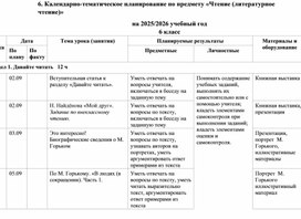 Обложка для материала Календарно-тематическое планирование уроков по предмету "Чтение (литературное чтение)"  в 6 классе для детей с интеллектуальными нарушениями на 2025-2026 учебный год..