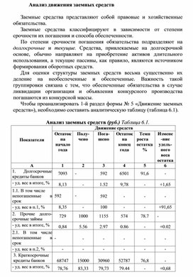 Обложка для материала Анализ движения заемных средств
