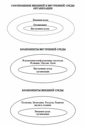 Экономика в таблицах и схемах