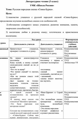 Обложка для материала Конспект урока литературного чтения в 3 классе "Русская народная сказка "Сивка-Бурка"