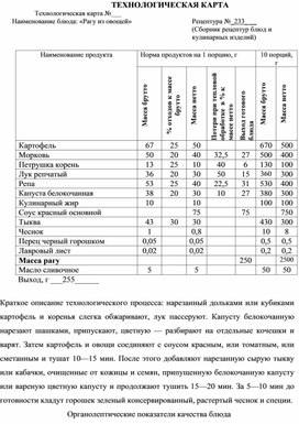 Обложка для материала Отчет о практике специальности 19.02.10.