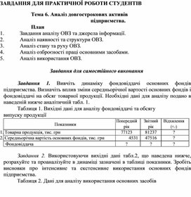 Обложка для материала ЗАВДАННЯ ДЛЯ ПРАКТИЧНОЇ РОБОТИ СТУДЕНТІВ  Тема 6. Аналіз довгострокових активів підприємства.