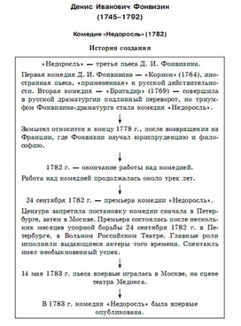 Литература в схемах и таблицах титаренко и хадыко