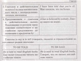 Обложка для материала материал по английскому языку