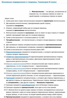 Обложка для материала Основные определения и теоремы. Геометрия 8 класс