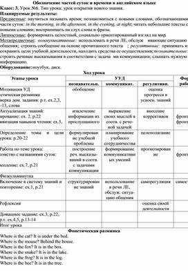 Обложка для материала Конспект урока английского языка по теме "Обозначение частей суток и времени"