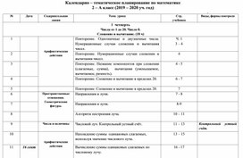 Календарно тематическое планирование по математике 2 класс УМК Перспектива