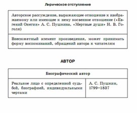 Обложка для материала литература в схемах  и таблицах