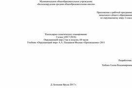 КТП по окружающему миру 2 кл Школа России