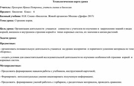 Технологическая карта урока по биологии на тему "Строение корня" (6класс)