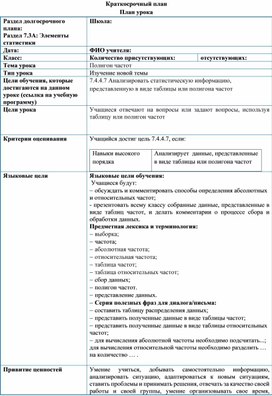 Обложка для материала Математика_7 класс_Элементы статистики_Полигон частот_План урока №2