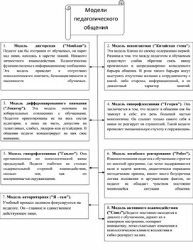 Модели педагогического общения