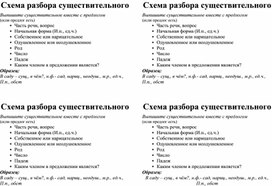 Обложка для материала разбор частей речи для детей
