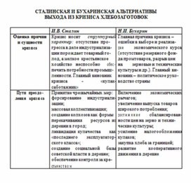 Обложка для материала материал по истории