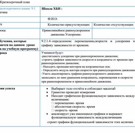 Обложка для материала Прямолинейное неравномерное движение. Ускорение