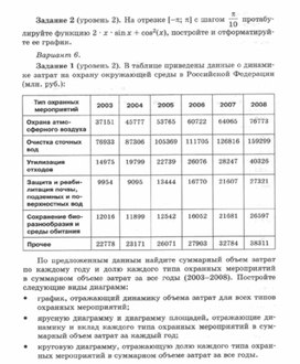 Обложка для материала Материалы к урокам информатики и ИКТ 10-11 класс