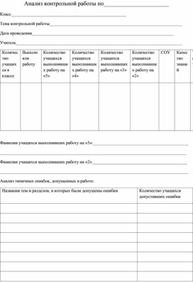 Обложка для материала Бланк анализа контрольных работ по предмету