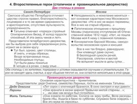 Обложка для материала Материал по русской литературе