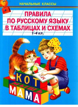 Правила по русскому языку в схемах и таблицах 1-4 класс