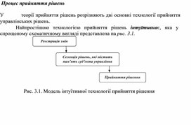 Обложка для материала Процес прийняття рішень