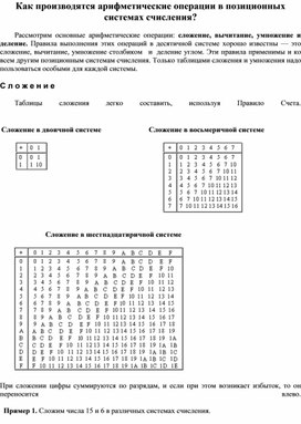 Обложка для материала Как производятся арифметические операции в позиционных системах счисления?