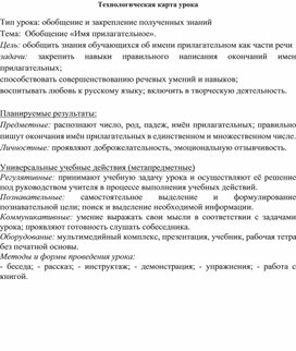 Методическая разработка урока по русскому языку в 4 классе по теме: "Обобщение. Имя прилагательное"