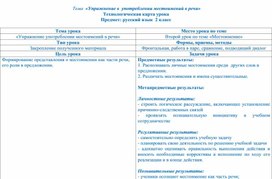 Обложка для материала Открытый урок по теме "Местоимение"