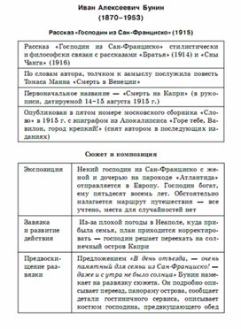 Обложка для материала литература  в схеме
