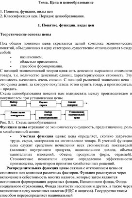 Тема. Цена и ценообразование