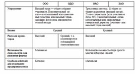 Обложка для материала обществознание и история в схеме20
