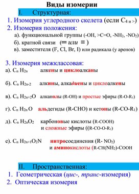 Схемы к урокам химии по теме "Изомерия"