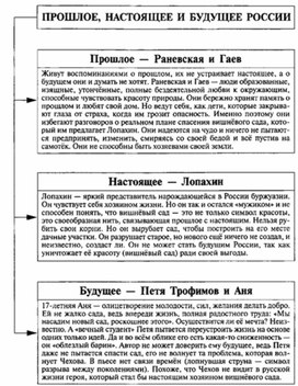 Обложка для материала Материал к урокам по русской литературе