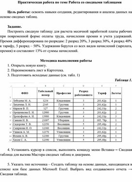 Обложка для материала Практическая работа по теме Работа со сводными таблицами