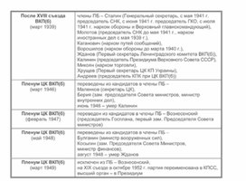 Обложка для материала материал по истории