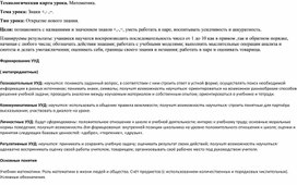 Обложка для материала карта урока математики