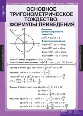 Обложка для материала формулы приведения