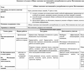 Технологическая карта урока русского языка 6 класс " Местоимение"