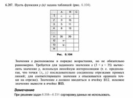 Обложка для материала материал по информатике по  Excel