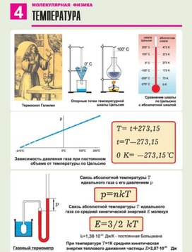 Обложка для материала температура