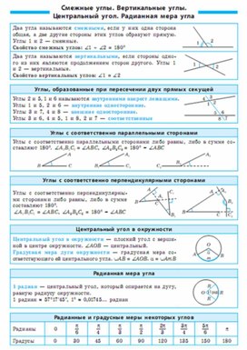 Обложка для материала геометрия в таблицах повторение перед ОГЭ и ЕГЭ