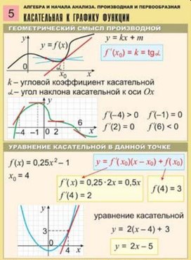 Обложка для материала математика