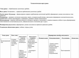 Обложка для материала Разработка