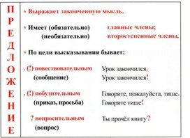Обложка для материала выражает законченную мысль