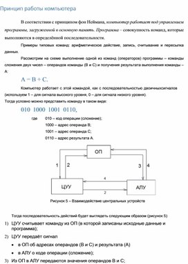 Обложка для материала Принцип работы компьютера