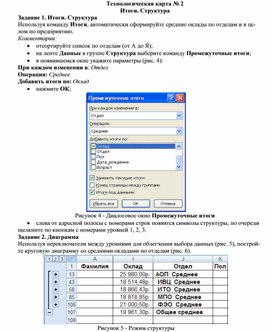 Обложка для материала Технологическая карта №2 Итоги. Структура