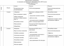 Планирование работы по программе "ЛЕГО-детки" для старшей группы (5-6 лет)